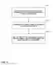 Fig. 12 - VARIABLE LENGTH CODING OF VIDEO BLOCK COEFFICIENTS