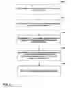 Fig. 15 - VARIABLE LENGTH CODING OF VIDEO BLOCK COEFFICIENTS
