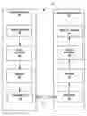 Fig. 01 - EFFICIENTLY CODING SCANNING ORDER INFORMATION FOR A VIDEO BLOCK IN VIDEO CODING