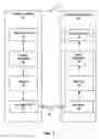 Fig. 02 - EFFICIENTLY CODING SCANNING ORDER INFORMATION FOR A VIDEO BLOCK IN VIDEO CODING