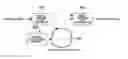 Fig. 01 - FAST MATCHING SYSTEM FOR DIGITAL VIDEO