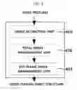 Fig. 04 - FAST MATCHING SYSTEM FOR DIGITAL VIDEO