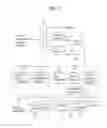 Fig. 04 - Digital broadcasting system and method of processing data