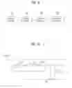 Fig. 11 - Digital broadcasting system and method of processing data