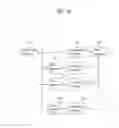 Fig. 17 - Digital broadcasting system and method of processing data