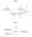 Fig. 18 - Digital broadcasting system and method of processing data
