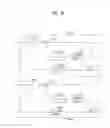 Fig. 29 - Digital broadcasting system and method of processing data