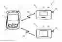 Fig. 01 - Method for transmitting data in a blood glucose system and corresponding blood glucose system