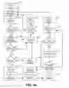Fig. 06 - Method for transmitting data in a blood glucose system and corresponding blood glucose system