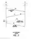 Fig. 05 - MU-MIMO access point and user station including methods for multi-user group management