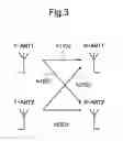 Fig. 04 - Wireless communication device and wireless communication method