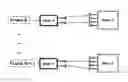 Fig. 01 - Method of selecting antennas in a wireless communicating network for high reliability and low latency