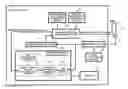 Fig. 01 - BASE STATION AND FEEDBACK INFORMATION CONTROL METHOD IN RADIO COMMUNICATION SYSTEM