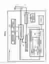 Fig. 07 - BASE STATION AND FEEDBACK INFORMATION CONTROL METHOD IN RADIO COMMUNICATION SYSTEM