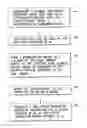 Fig. 01 - MIMO-OFDM Wireless Communication System