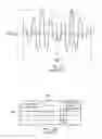 Fig. 03 - Pulse shaping in a communication system