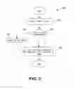 Fig. 04 - Methods and apparatus for the intelligent association of control symbols