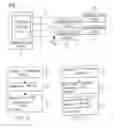Fig. 02 - Method and apparatus for vectored data communication