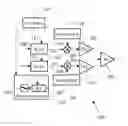 Fig. 01 - Device, system and method of wireless communication over a plurality of wireless communication frequency channels