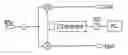 Fig. 01 - Ultrahigh frequency I/Q sender/receiver using multi-stage harmonic mixer