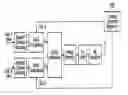 Fig. 01 - Systems, devices, and methods for training sequence transmission and reception