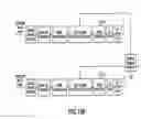 Fig. 08 - Systems, devices, and methods for training sequence transmission and reception