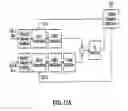 Fig. 11 - Systems, devices, and methods for training sequence transmission and reception
