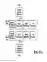 Fig. 12 - Systems, devices, and methods for training sequence transmission and reception