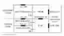 Fig. 01 - METHOD AND APPARATUS OF SIGNAL DETECTION IN WIRELESS LOCAL AREA NETWORK SYSTEM