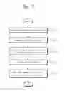Fig. 04 - WIRELESS COMMUNICATION DEVICES AND METHODS