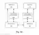 Fig. 06 - Time synchronizing sensor continuous and state data signals between nodes across a network