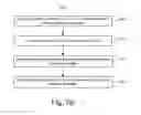 Fig. 14 - Time synchronizing sensor continuous and state data signals between nodes across a network