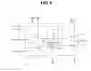 Fig. 10 - Shift register