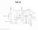Fig. 28 - Shift register