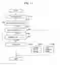Fig. 12 - X-ray imaging apparatus including work-state detection and X-ray dosage control