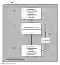 Fig. 01 - EMERGENCY COMMUNICATIONS CONTROLLER AND PROTOCOL