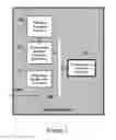 Fig. 03 - EMERGENCY COMMUNICATIONS CONTROLLER AND PROTOCOL