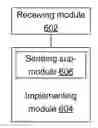 Fig. 01 - Method, device and system for implementing emergency call override service