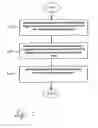 Fig. 05 - Method and system for routing calls based on a language preference