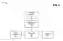 Fig. 05 - Visual voicemail provisioning and notification