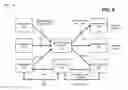 Fig. 10 - Visual voicemail provisioning and notification