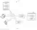 Fig. 03 - Conference assistance system and method