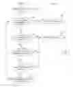 Fig. 05 - User status management in a voice calling architecture