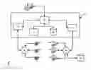 Fig. 01 - Computerized method and system for randomized compilation of electronic identifiers