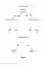 Fig. 09 - Highly scalable and distributed call/media modeling and control framework