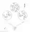 Fig. 03 - Integration of carriers with social networks