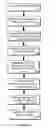 Fig. 08 - Integration of carriers with social networks