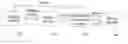 Fig. 01 - Method, device, and terminal for implementing incoming call protection