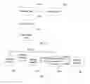Fig. 05 - Method, device, and terminal for implementing incoming call protection