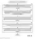 Fig. 07 - Method and system for automatic conference call session migration